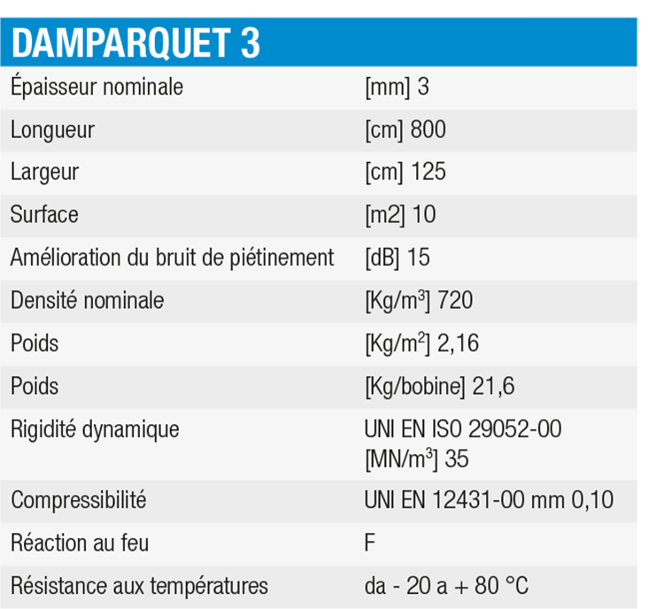 damparquet_caratteristiche_FR