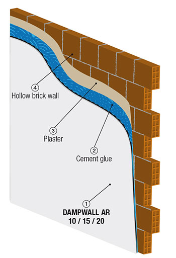 dampwaal-principale_en dampwaal-principale_en