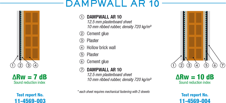 dampwall-ar-10-en - Copia dampwall-ar-10-en - Copia