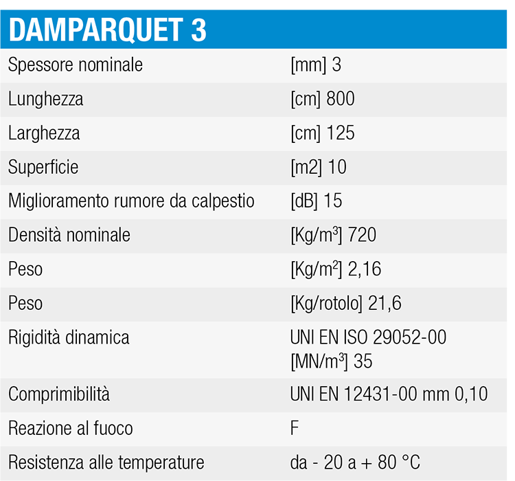 damparquet il tuo sottoparquet damparquet il tuo sottoparquet