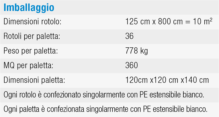 damparquet imballaggio damparquet imballaggio
