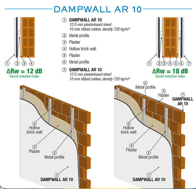 dampwall-ar-10-profilo-fr
