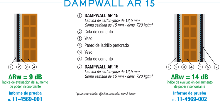 dampwall-ar-15-es