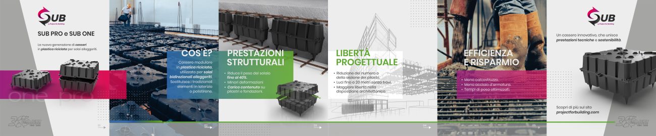 Post Linkedin Project for Building SUB cassero per solai alleggeriti