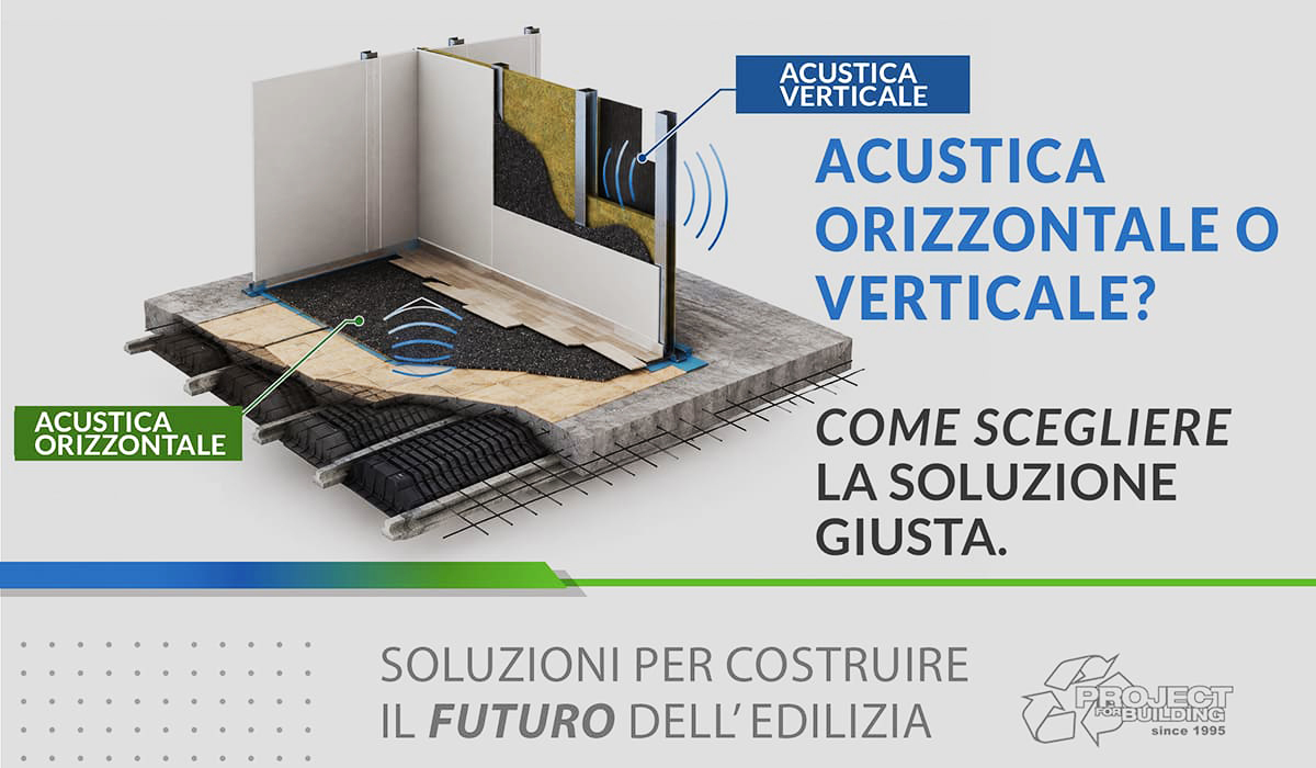Immagine Blog dal titolo Acustica orizzontale e verticale: progettare il comfort acustico negli edifici